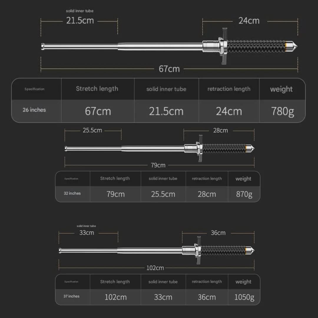 Thermabuild | Adjustable Walking Stick with Stable Base