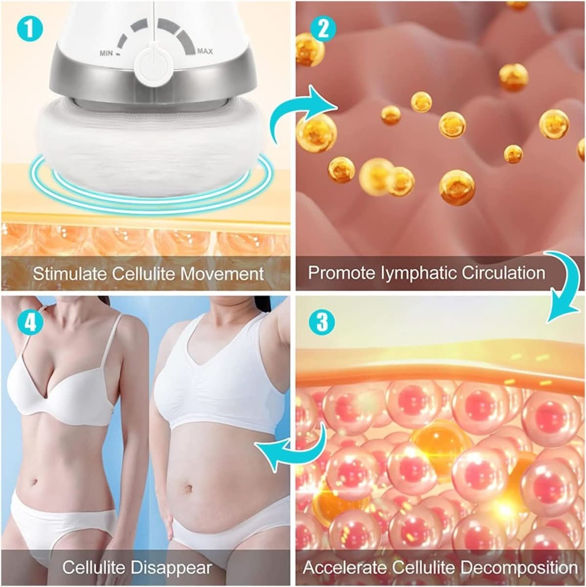 Thermabuild | Luxury Body Massager for Skin Tightening and Relaxation
