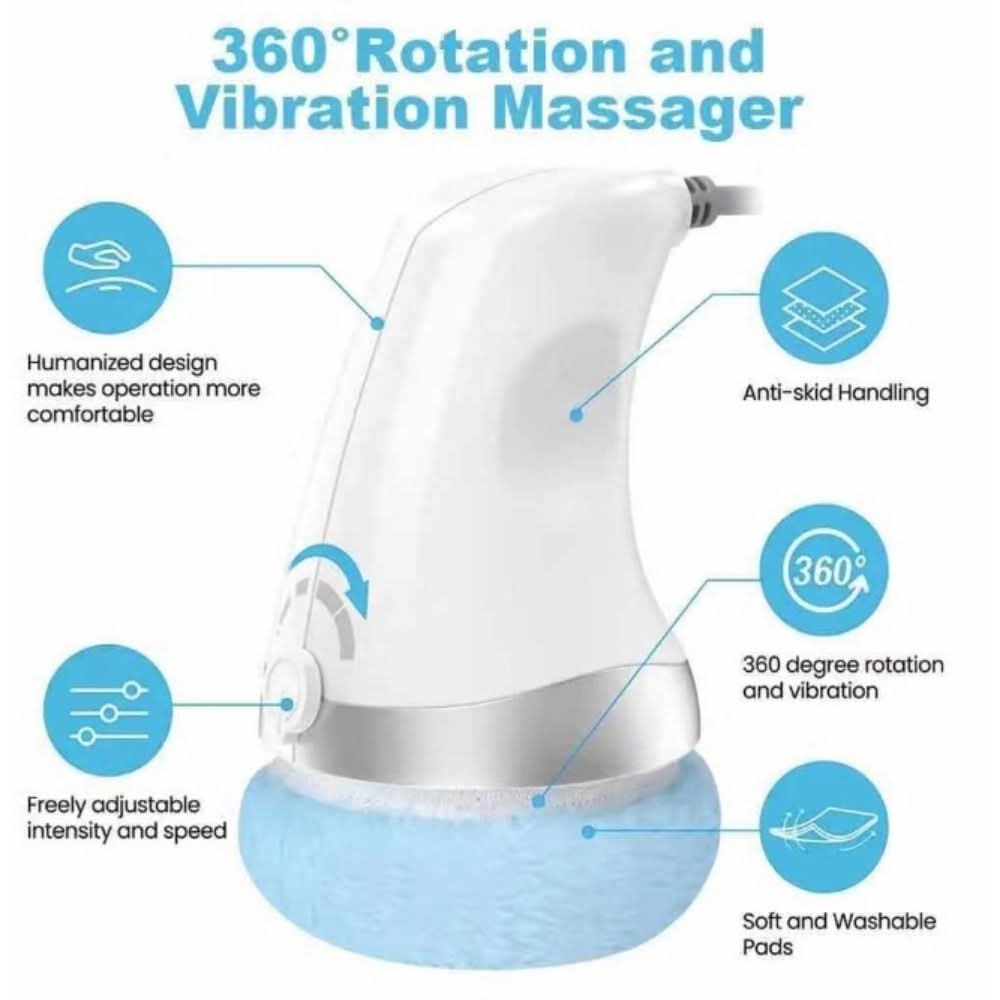 Thermabuild | Luxury Body Massager for Skin Tightening and Relaxation