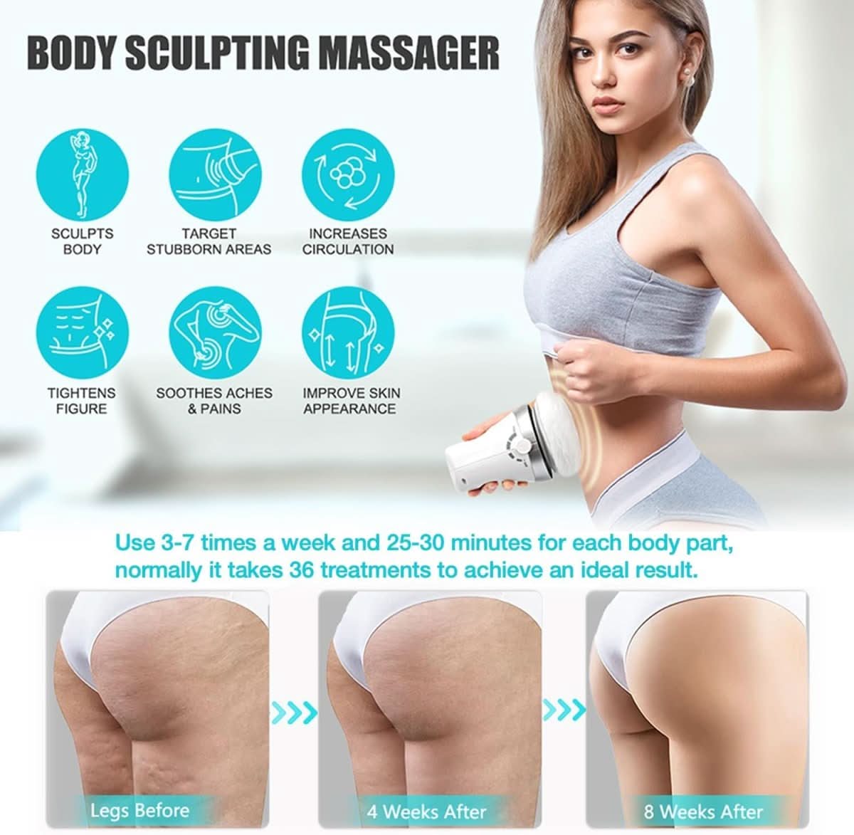Thermabuild | Luxury Body Massager for Skin Tightening and Relaxation