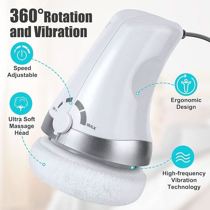 Thermabuild | Luxury Body Massager for Skin Tightening and Relaxation