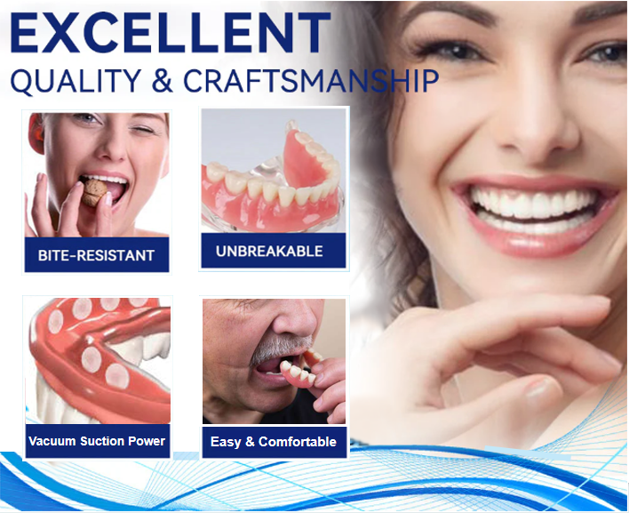 Thermabuild | New Generation Flexible Full Denture Solution